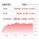 에이씨앤씨 이미지