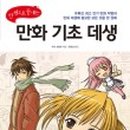 기초데생 이미지