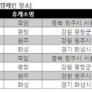 쌍용휴게소 이미지