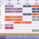 (주)케이메디칼 이미지