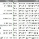 동원시스템즈(주)광주1사업장