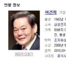 삼성의 위엄 이미지