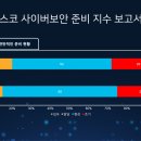 (주)아성자동차정비 이미지