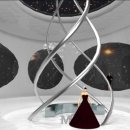 청소년 감성교실 3-세계속의 청소년 이미지