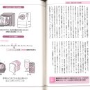 발효의 책 28 미생물의 효소는 산업상 유용한 촉매 이미지