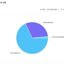 한울중학교 이미지