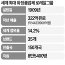 럭스파트너스 이미지