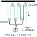 기차돌 이미지