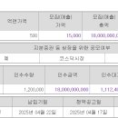 주식회사쎄크 이미지