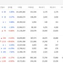 유진홀딩스 이미지