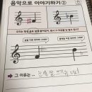 오카리나 중급B 이미지