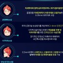 외적인 아름다움이 아닌 인생 전반에서의 행복한 삶을 바랍니다 이미지