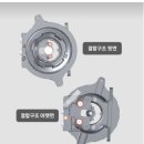 거제린나이