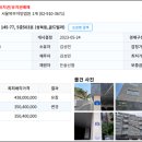 버스정류장 07-145 네이버블로그