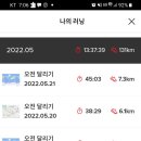 헬쓰테크 마일리지- 2022년 5월 3주차 이미지