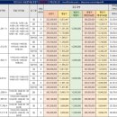 유승한내들 이미지