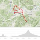 신동-113 이미지