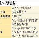 평안한사랑병원 이미지