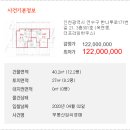 한나루로 이미지