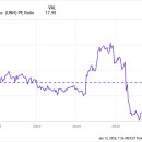 (주)유나이티드헬스 이미지