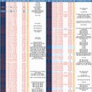 ＜ 10월 28일 HLB 마감코멘트 ＞ 이미지