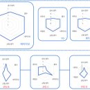 리오안경원 이미지