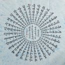 캘리그라피와 한글서예 이미지