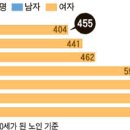 J . J 헬스클럽 이미지