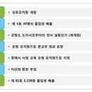 성호유치원 이미지