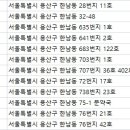 유엔치과의원 이미지