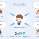 대한(아) 이미지