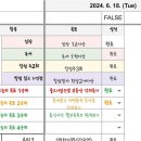 해피하게럭키하게 이미지