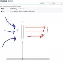 선풍기 틀어놓고 자면 죽는 이유 레전드 이미지