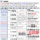 부산대학교 교육대학원 이미지