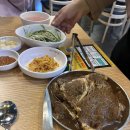 소.돼지고기시장