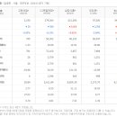 고려사료주식회사 이미지