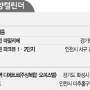 도봉-도봉-서울도봉-2463 이미지