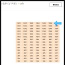 하남부영공인중개사사무소 | 경기도 하남시 창우동 부영 아파트 경매(70%)