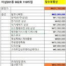 구구공인중개사사무소 이미지