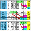 구로-구로-구로-1078 이미지