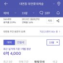 푸르지오세탁소 이미지