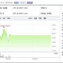 (주)에스씨팜 이미지