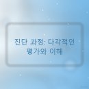 정신건강의학과, 우리가 알던 것과 다른 실제 진료 과정