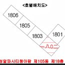(주)알파중공업