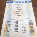 홍사초롱 | [산곡동 맛집] 인천 통 큰갈비찜이 맛있는 홍사초롱/아이들 데리고 가기 좋은 식당