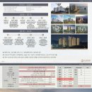 트루엘시그니처 이미지