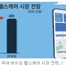 에이치엠헬스케어 이미지
