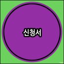 신탁공인중개사사무소 네이버블로그