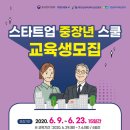 중장년 실전창업 이미지