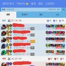 연타PC게임 이미지